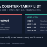 Canada Counter-Tariff List Update: What Changed Before Sept 8