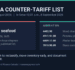 Canada Counter-Tariff List Update: What Changed Before Sept 8