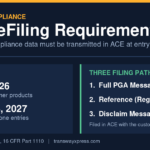 CPSC eFiling Requirements: What US Importers Must File in 2026
