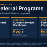 Duty Deferral Programs in Canada and the US: 2026 Guide