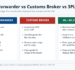 Freight Forwarder vs Customs Broker: What’s the Difference?