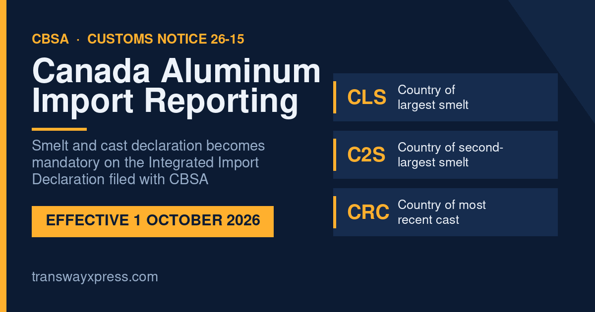 Canada aluminum import reporting: CLS, C2S and CRC data elements required from 1 October 2026