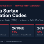 Canada Surtax Declaration Codes: Filing the 2026 Surtax on Your CAD