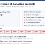 CBP Canada Import Ban Guidance: ACE Error Codes and FTZ Rules