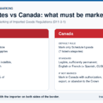 Country of Origin Marking: US and Canada Rules for 2026