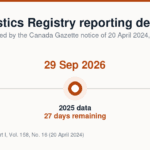Federal Plastics Registry Reporting: The 29 September 2026 Deadline