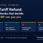 IEEPA Tariff Refund: How Importers Claim What CBP Owes