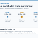 India Canada Trade Agreement: What the Oct 5 CEPA Round Means