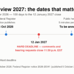 CUSMA Joint Review 2027: What Sellers Must File by 12 Jan
