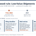 Low Value Shipments Rule: CBP Comment Deadline 7 Dec